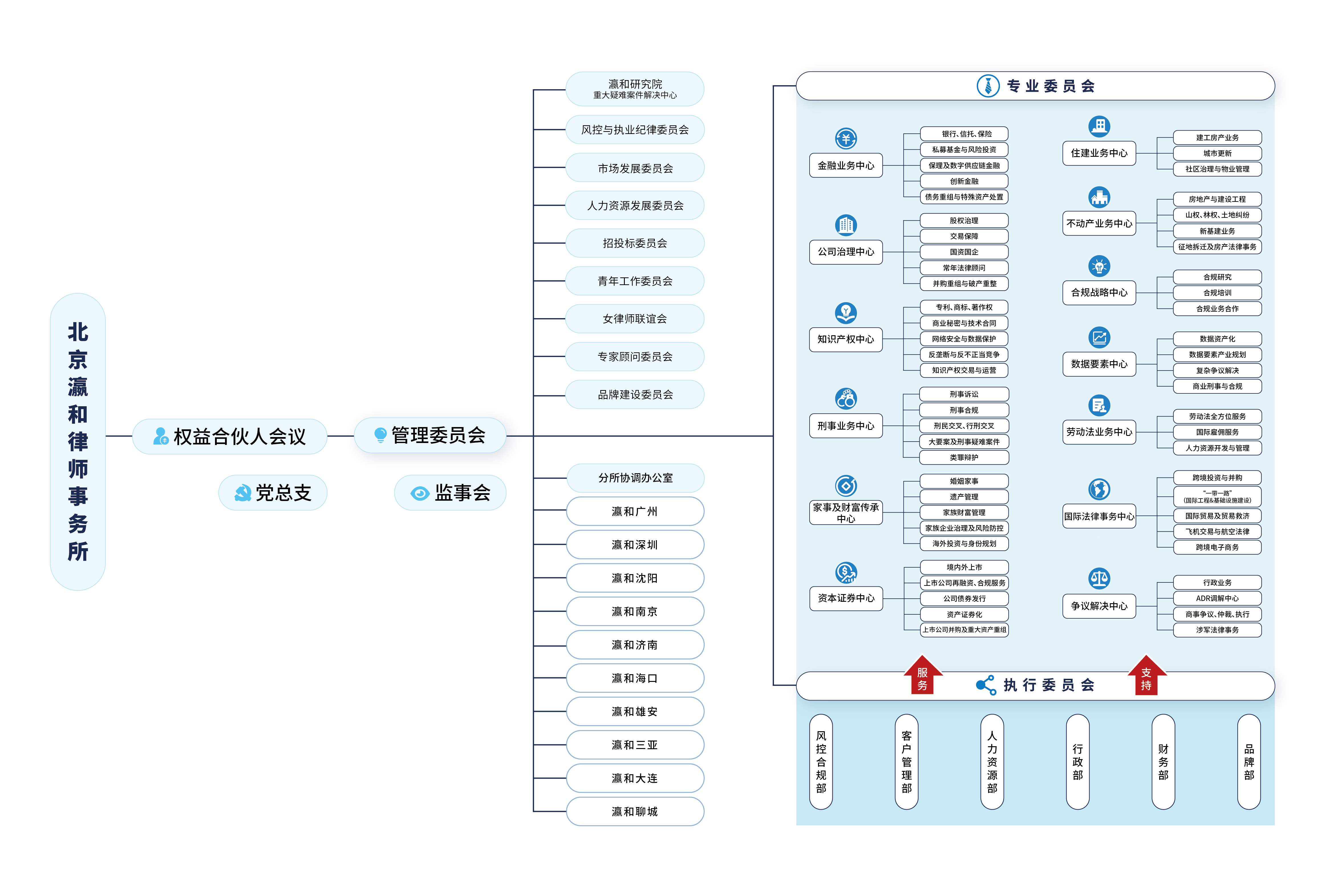 微信图片_20241016172444.png